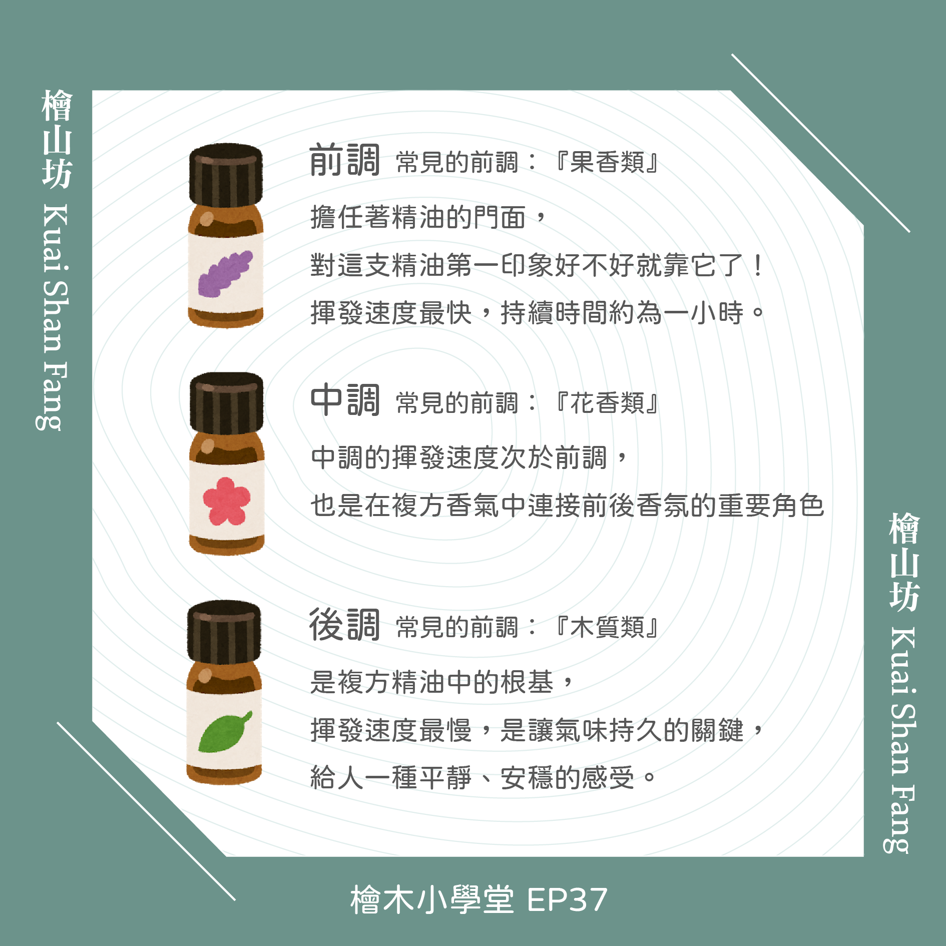 ▍如何調出適合自己的精油香氣?簡易上手的調香攻略 ▍