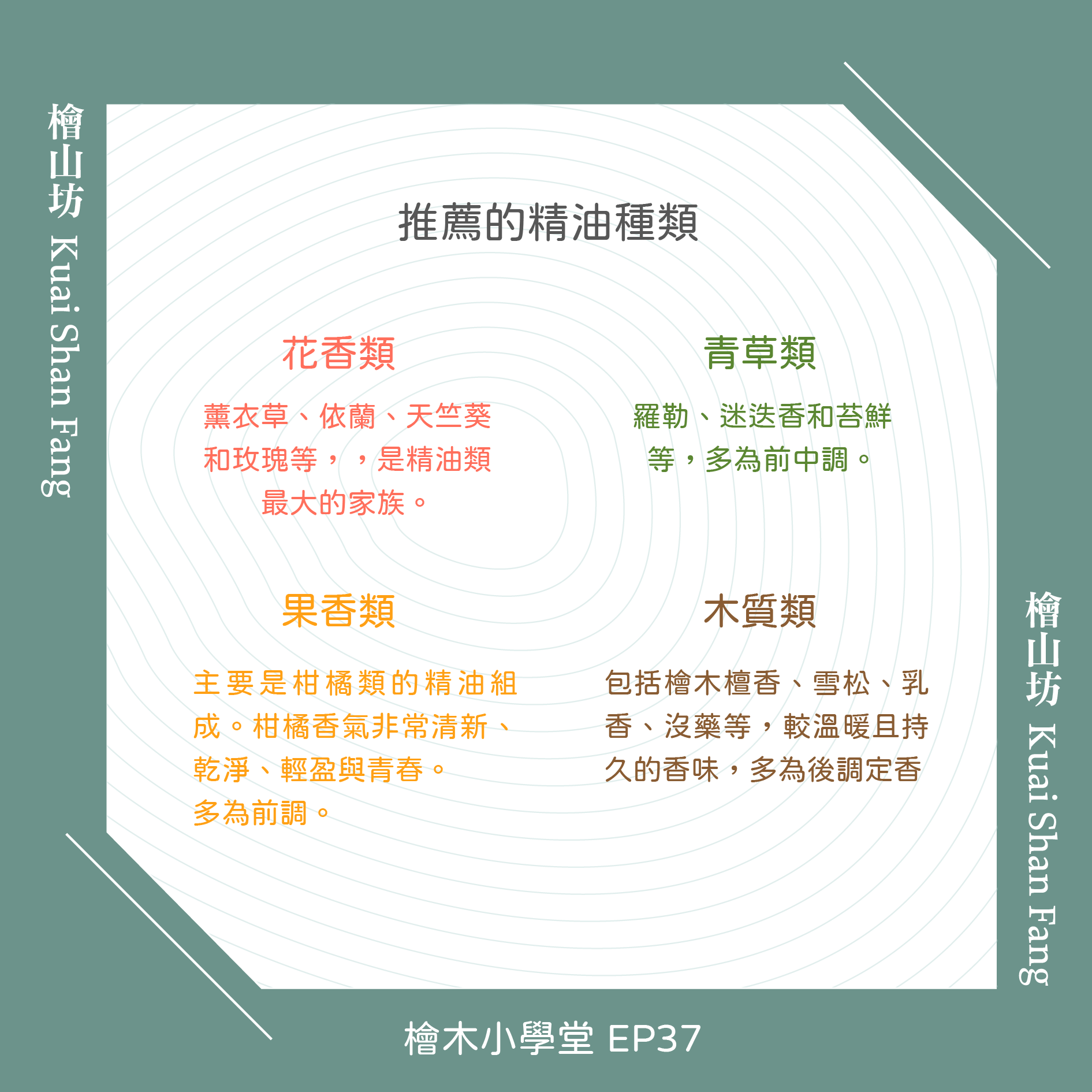 ▍如何調出適合自己的精油香氣?簡易上手的調香攻略 ▍